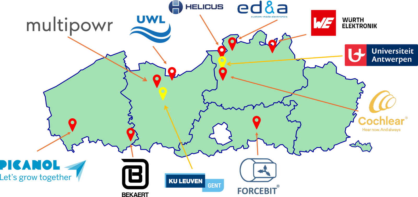 Geographical situation of project partners