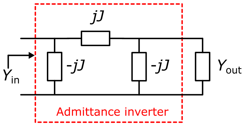 admittance_inverter_general_example.png admittance_inverter_general_example.png