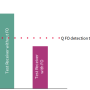 q-factor_detection.png